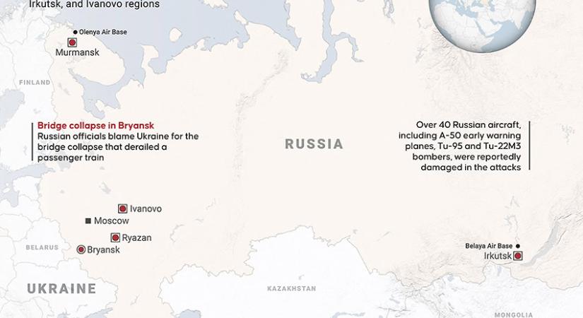 Ukrainischer Schlag gegen Russlands atomares Schutzschild