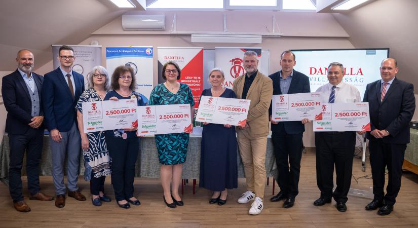 Több mint 1300 diák képzését támogatja 30 millió forinttal a Daniella Villamosság Talentum Alapítványa
