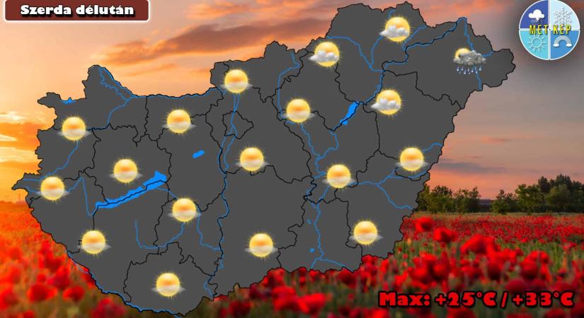 Ma már ismét emelkedik a hőmérséklet 33 fokot is mérhetünk
