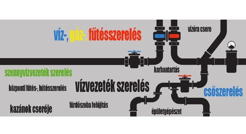 Szol-Csőszer Kft.