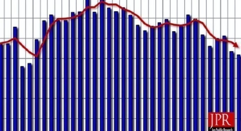 Szomorú jövőt vetít előre a dedikált GPU-knak a Jon Peddie Research