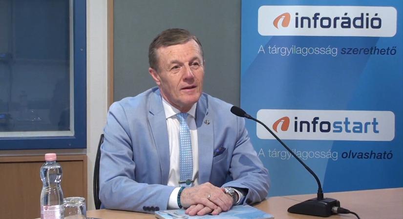Resperger István: egyre inkább az eszkaláció fele haladunk, nem a megállapodás felé