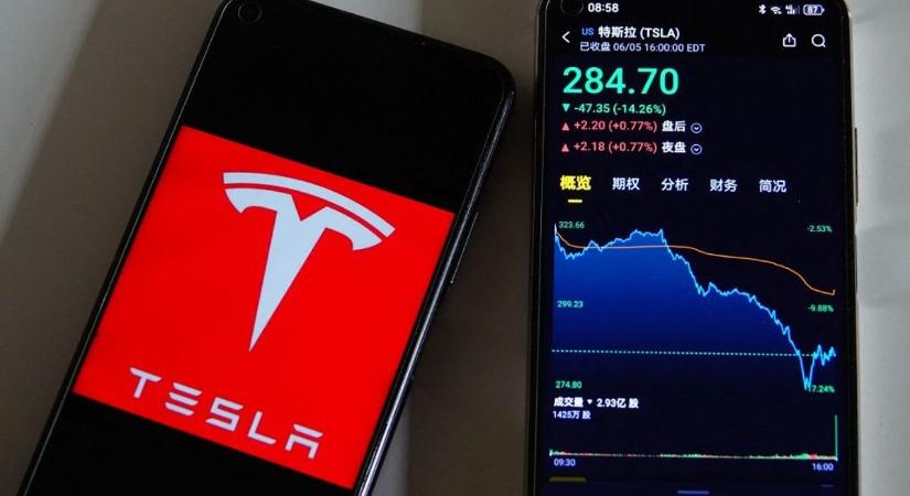 Részvénypiac: Trump és Elon Musk vitája szakadékba küldte a Teslát, a délutáni munkaerőpiaci adatok sorsdöntőek lehetnek