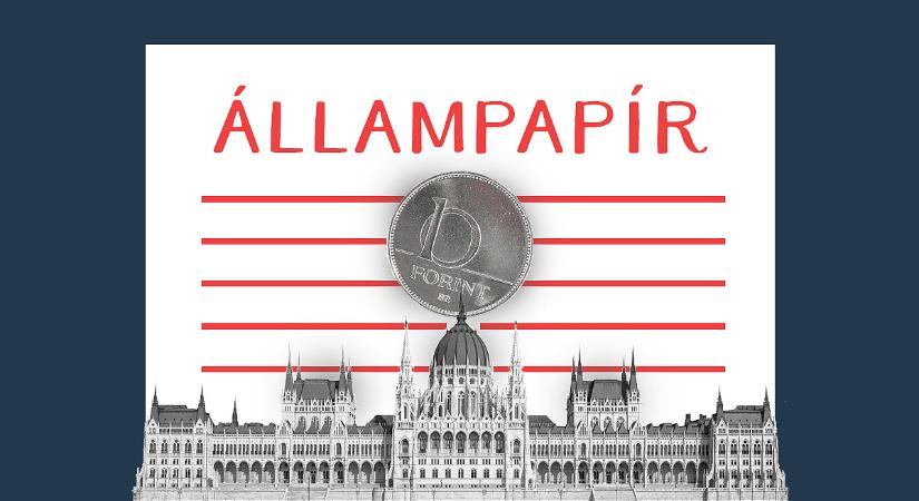 Mégis mi történt itt az állampapírokkal? - Itt az igazság!
