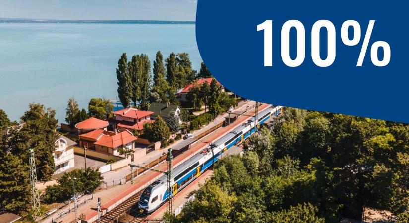 Így kapják vissza a pénzüket a balatoni vasútvonal szombati károsultjai