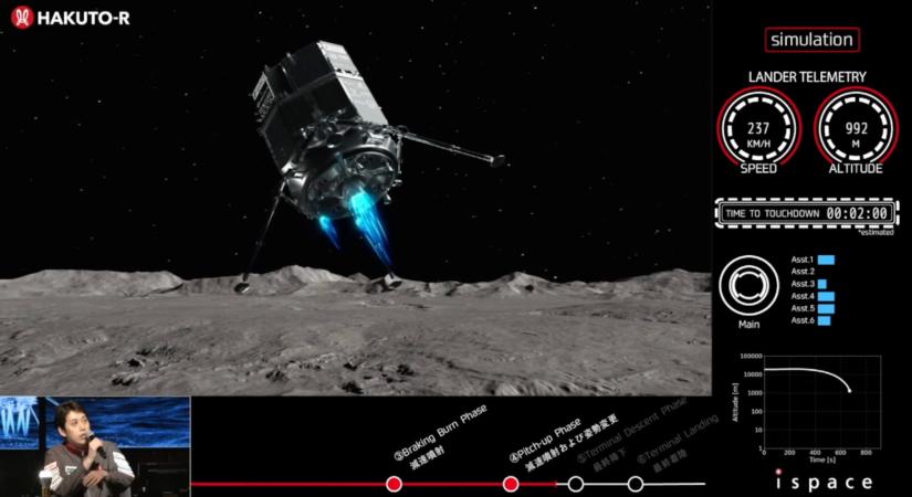 Ismét kudarcot vallott a japán ispace vállalat, a Resilience a Holdba csapódott