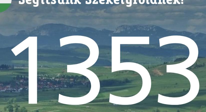 Ökumenikus Segélyszervezet: eddig több mint 250 millió forint gyűlt össze Székelyföld megsegítésére