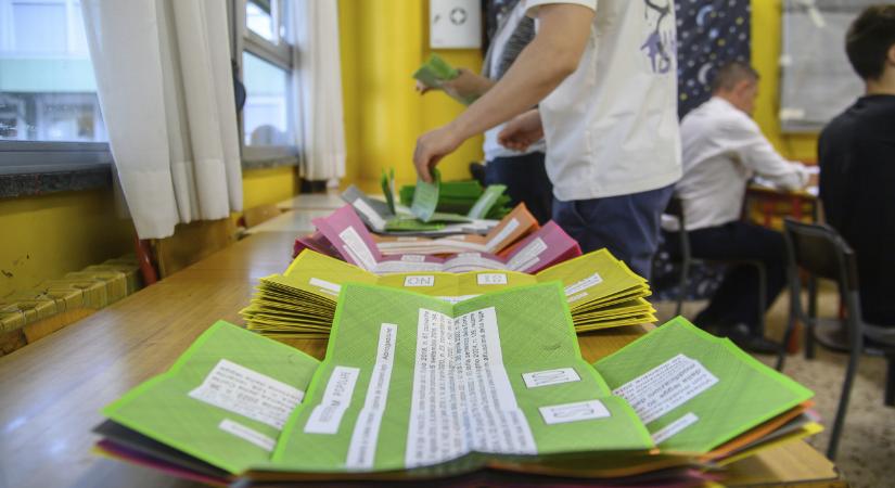 Bukás volt az olasz népszavazás