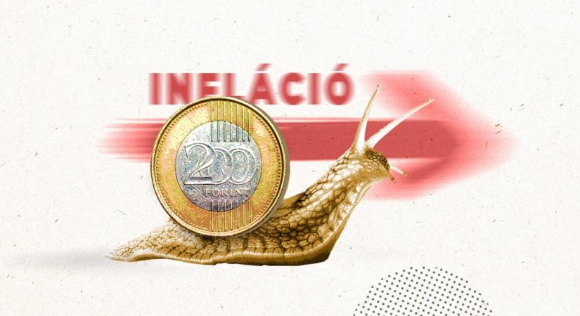 Ismét megindult az infláció, újabb kormányzati intézkedések jöhetnek