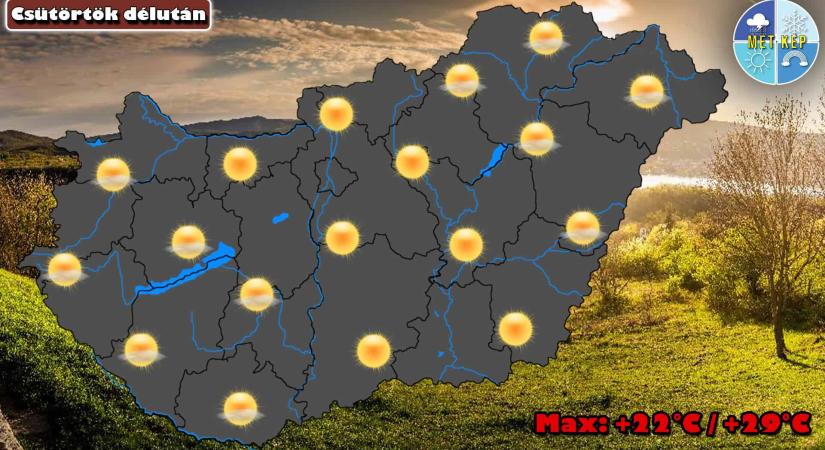 Csütörtök délután meleg, nyárias idő várható