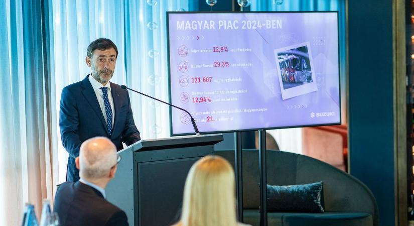 Csúcsformában: visszavette piacvezető helyét Magyarországon a Suzuki