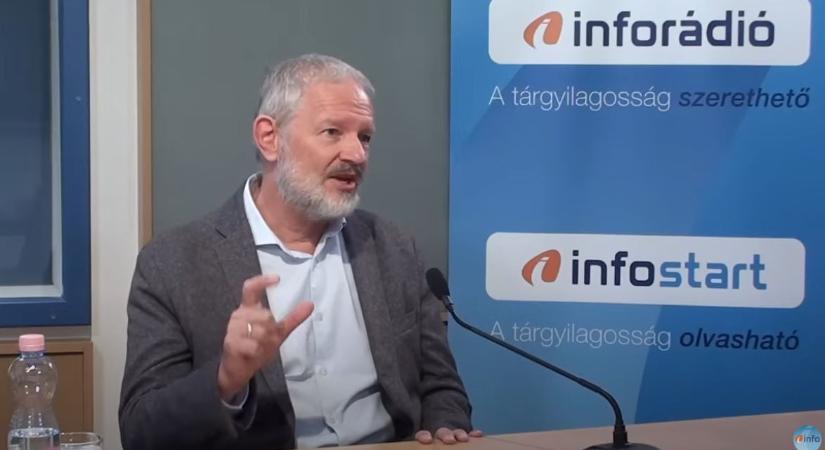 Siklósi Péter: Oroszország egyensúlyozni próbál Kína és az Egyesült Államok között