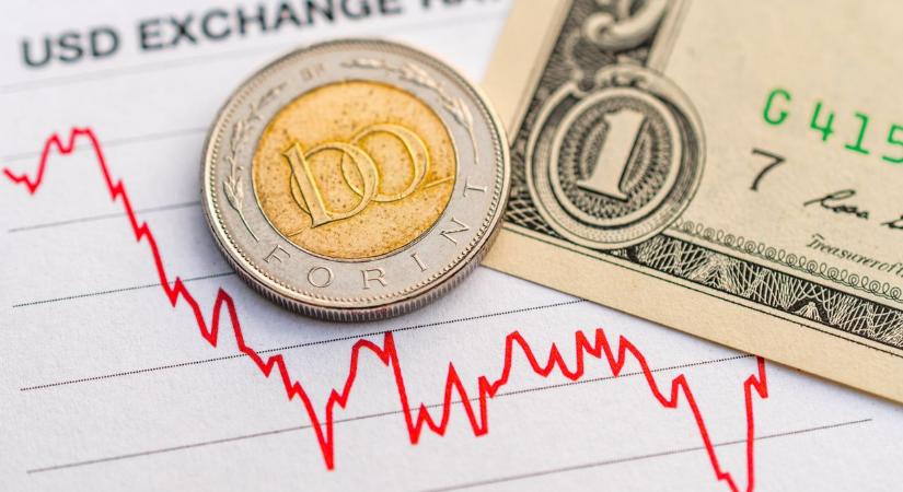 Forint árfolyam: nem bírta ki Izrael bombázását – elszállt az euróval és a dollár szemben is