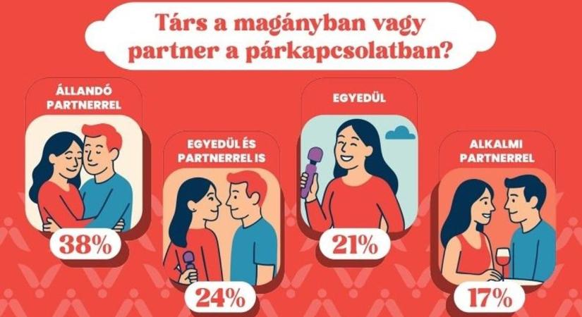 Hárman párban? Itt a meztelen igazság!