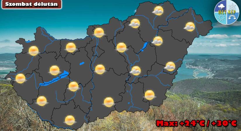 Sokat fog sütni a Nap, csak északkeleten lehet több felhő