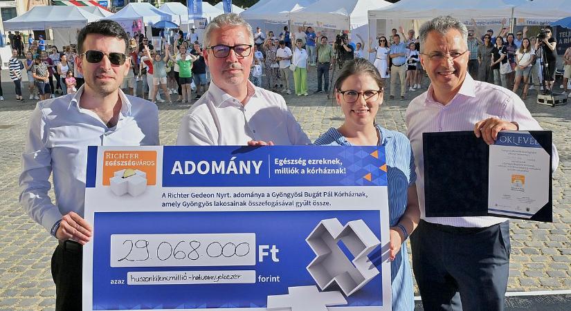 Adományrekorddal zárult a 110. Richter Egészségváros – 29.068.000 forint adományban részesült a Gyöngyösi Bugát Pál Kórház