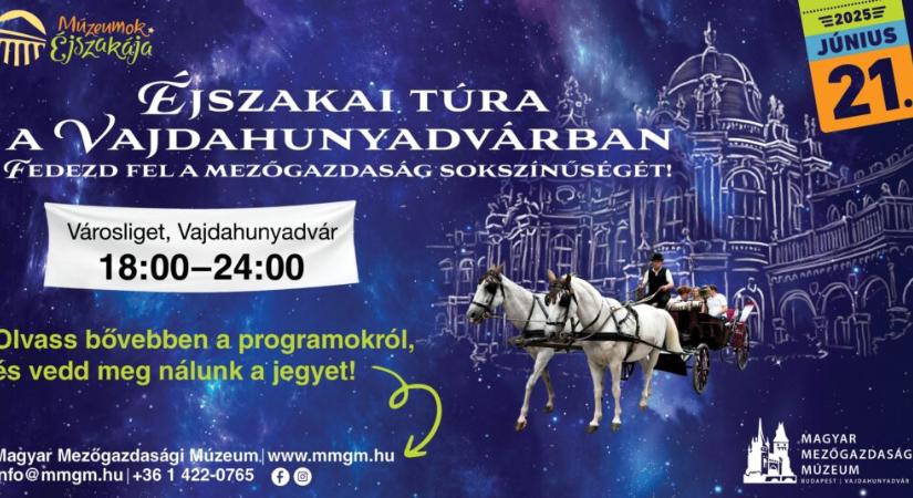 Éjszakai kalandozás a magyar agrárium múltjában és jelenében