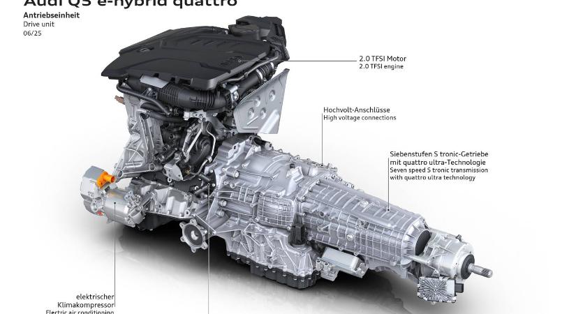 Tovább gyárthat belső égésű motoros autókat az Audi, mint ahogy korábban bejelentették