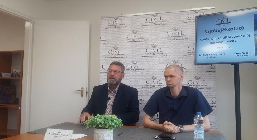 Gondola: halasszák el az új parkolási rendelet bevezetését! - Civishír
