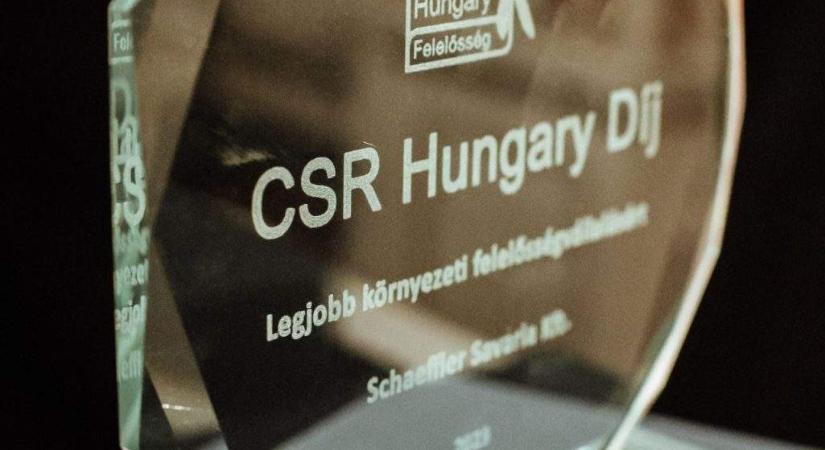 Itt a lehetőség a Magyar Üzleti Felelősség Díj elnyerésére - Az Üzlet