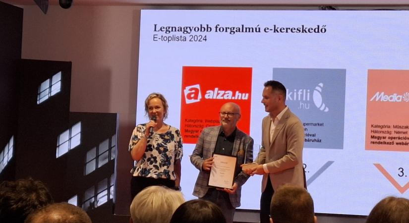 Feleakkora növekedést sem tudnak elérni a magyar e-kereskedők, mint a Temu és társai - G7