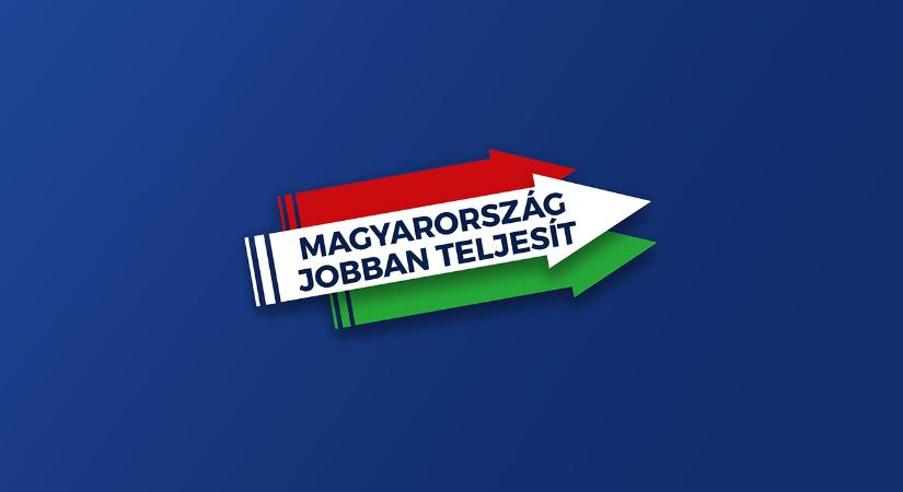 Magyarország hat helyet lépett előre a legfrissebb nemzetközi versenyképességi listán - vasarnap.hu