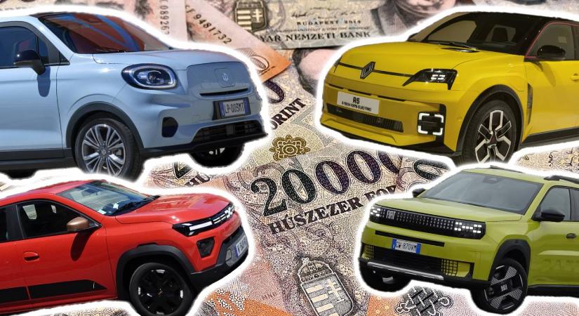 Benéztünk 8 millió alá: ezek most a legolcsóbb, új villanyautók Magyarországon - Top 10: Legolcsóbb új elektromos autók – 2025. - Totalcar