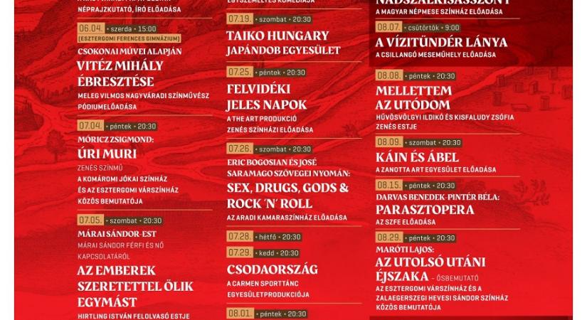Az Esztergomi Várszínház már júniusban megnyitotta kapuit - Felvidék.ma