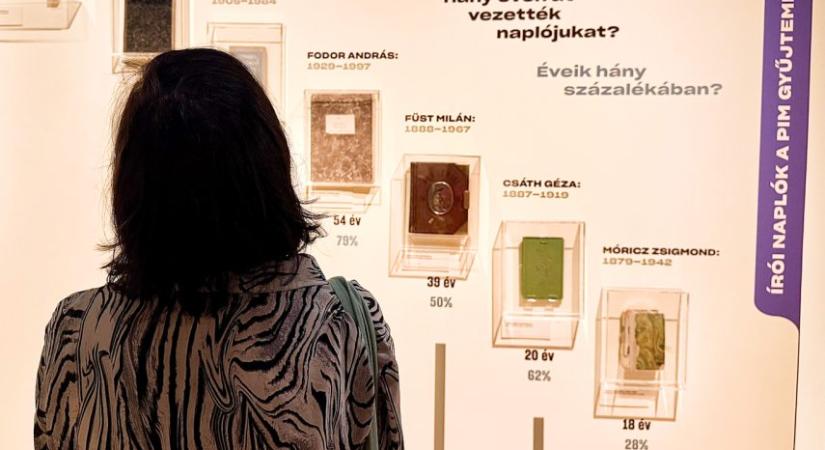 A napló mint tanú, társ és időkapu - kultura.hu
