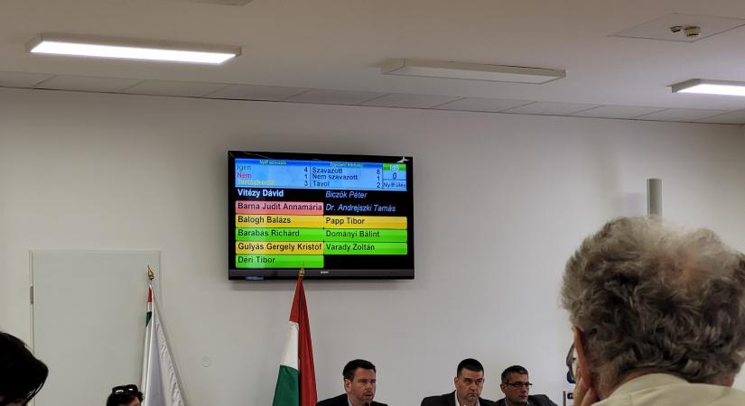 A szakadék szélén – a szakbizottságon elbukott a fővárosi költségvetés megmaradásához szükséges előterjesztés - Magyar Hang