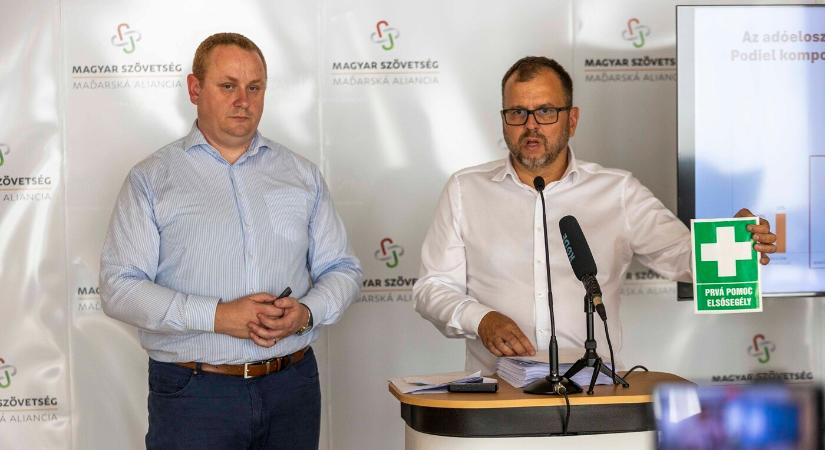 Magyar Szövetség: Helyzet van, amit oldani kellene - Új Szó