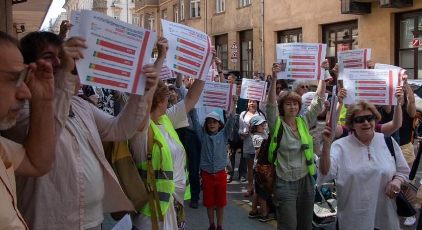 Egy hét alatt szabdalták újra szét a legnagyobb magyar kutatóhálózatot - Átlátszó