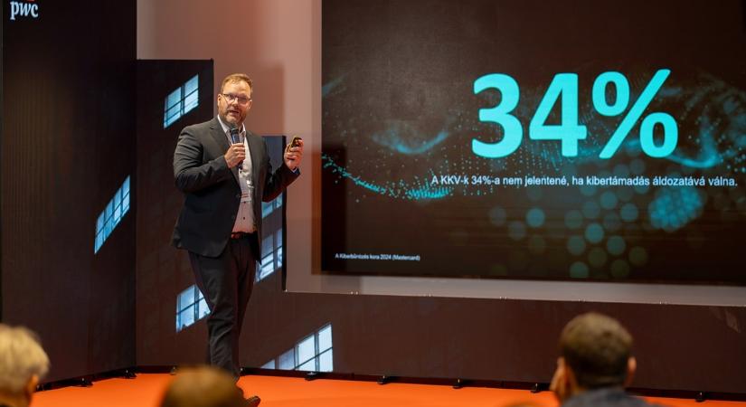 Amikor a hacker már magyarul ír: új korszak a kibertámadásokban - Digital Hungary