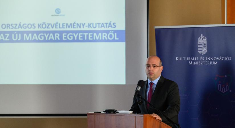 A Nézőpont Intézet kihozta, hogy öt százalékponttal vezet a Fidesz a Tisza előtt - Magyar Hang