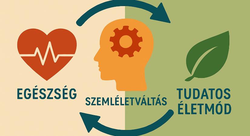 Az alkalmazkodó életmód helyett a tudatos életmód választása – interjú