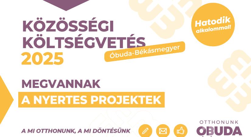 Közösségi Költségvetés 2025 – Megvannak az idei eredmények!