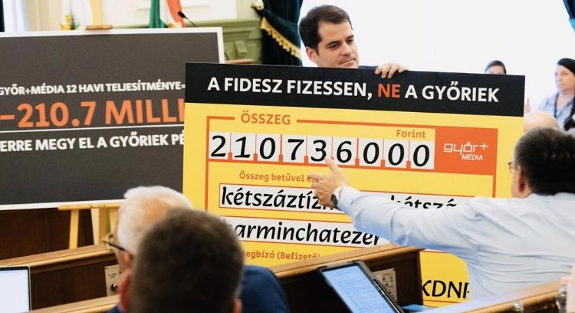210 milliós mínuszt csináltak, majd amikor szembesítették őket, kivonultak a Fidesz győri képviselői a közgyűlésről