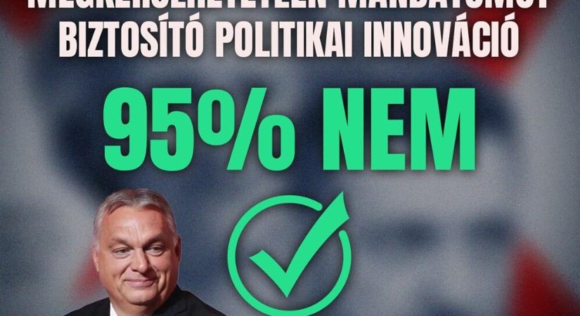 Alapjogokért Központ: több, mint kétszer annyian vettek részt a Voks2025-ön, mint a Tisza ukránpárti konzultációján