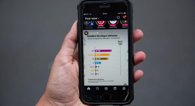 Oroszország bekeményít: keddtől lekapcsolják azoknak a külföldieknek a mobilszolgáltatását, akik nem teszik meg a szükséges lépéseket