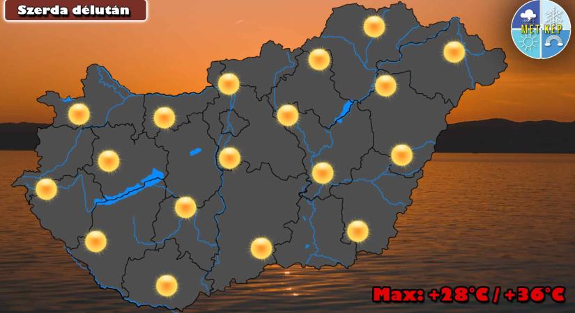 Szinte zavartalan lesz a napsütés, fokozódik a hőség