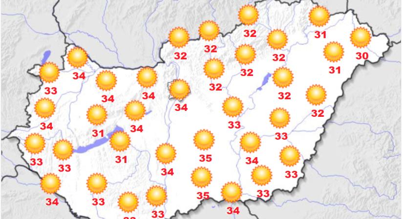 Forróság, szárazság, kánikula