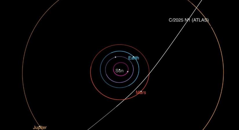A NASA megerősítette, hogy egy új csillagközi objektum száguld át a Naprendszeren