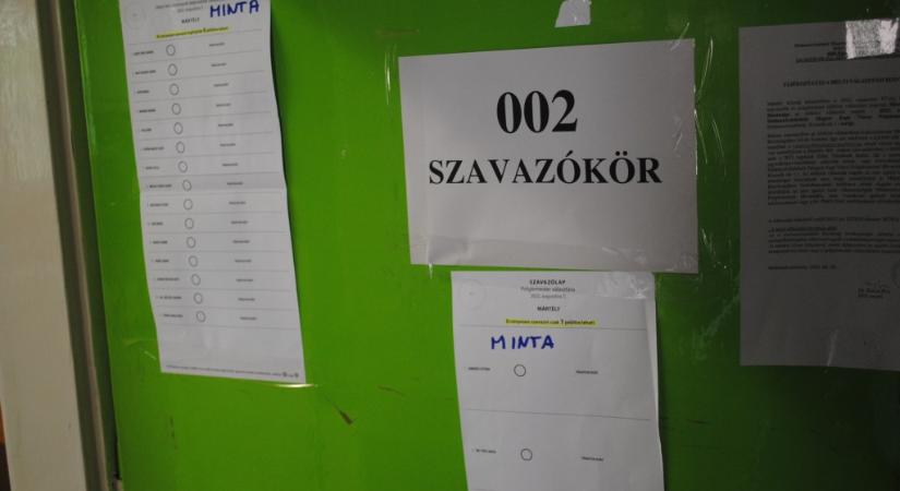 A Nézőpont szerint a falvakban még mindig erős a Fidesz