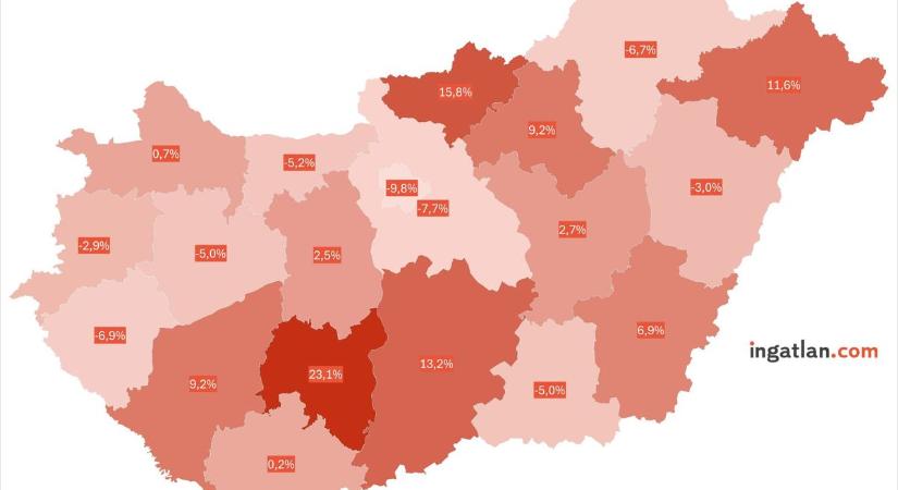 Ingatlanpiaci meglepetés: Tolna lekörözi az országot