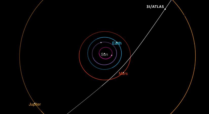 Megszólalt a NASA a naprendszeren kívülről felénk száguldó fényes objektumról