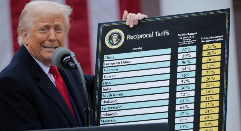 Augusztusban életbe lépnek Trump vámjai, akivel nem állapodott meg az elnök, izgulhat