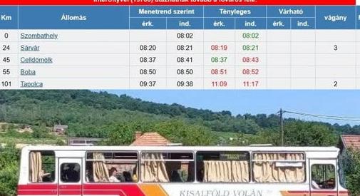 Retróbuszokat vetett be a MÁV