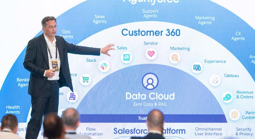 ITEXEC 2025 – Salesforce nagyvállalati IT-vezetőknek