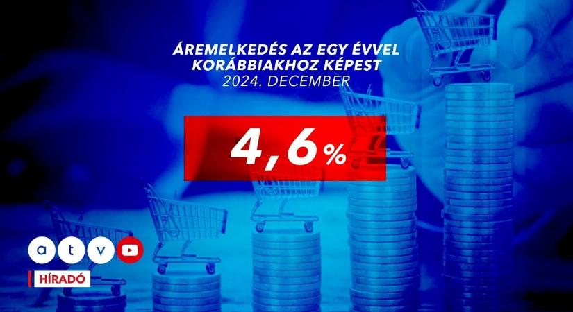 A gáz drágult a legjobban – A kormány így magyarázza a 4,6 százalékos inflációt