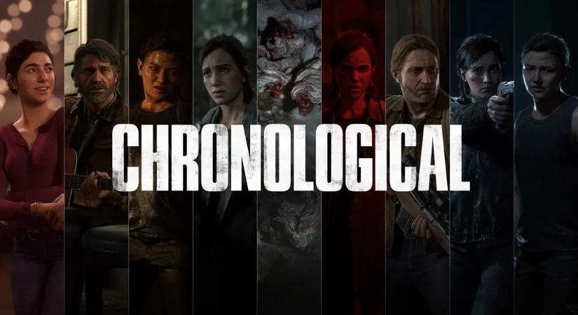 Új The Last of Us Part II Remastered játékmód, Ghost of Yotei a SoP-ben – ez történt kedden
